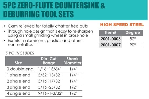82, 90 Degree - 5pc Zero-Flute Countersink and Deburring Tool Sets ID 20886-